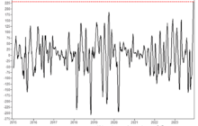 The Tell: Blistering stock-market rally running out of gas with trend-following funds poised to slash exposure, Goldman warns