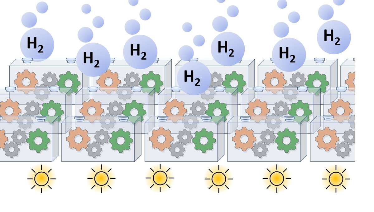 Is this a Hydrogen Generation Gamechanger?