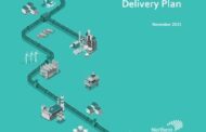 UK | East Coast Hydrogen Delivery Plan