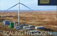 Scaling Hydrogen Financing for Development