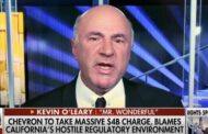 'I wouldn't let him manage a candy store': Kevin O'Leary blasts California Gov. Gavin Newsom after Chevron projects up to $4B profit hit due to state's energy policies