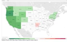 The US is Poised for Hydrogen’s Entry into Transportation Fuels