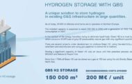 Hydrogen Storage  | North Sea