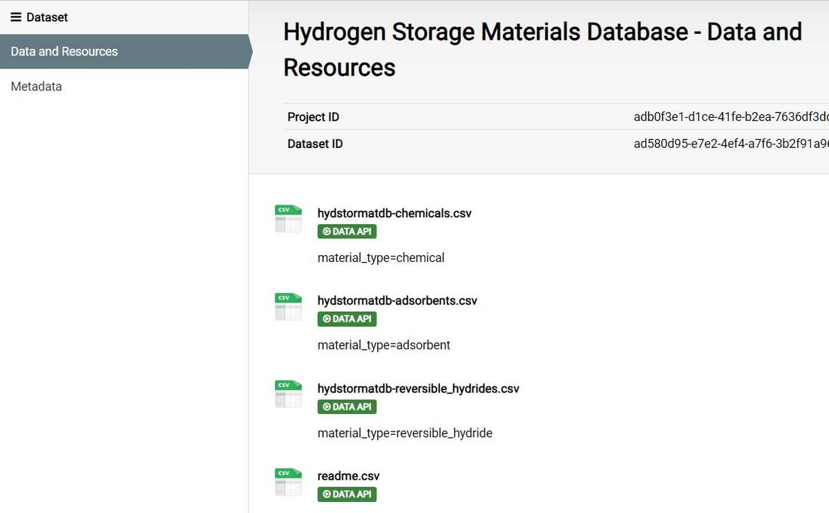 Hydrogen Storage Database