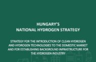 Hungary  | Hydrogen Strategy