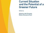 Hydrogen Supply and Demand  | ASEAN