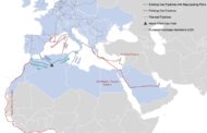 European Hydrogen Backbone  - Greece  -  MENA