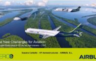 Hydrogen Aviation  | Airbus