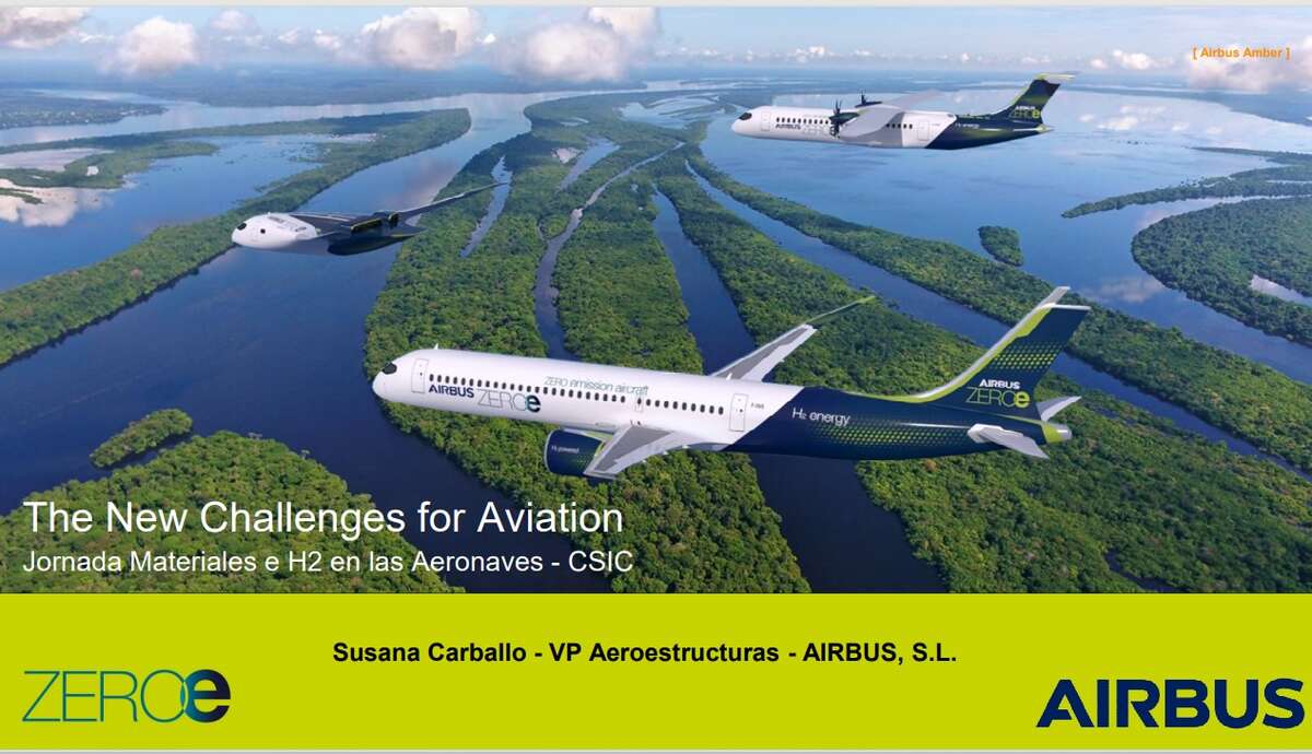 Hydrogen Aviation  | Airbus