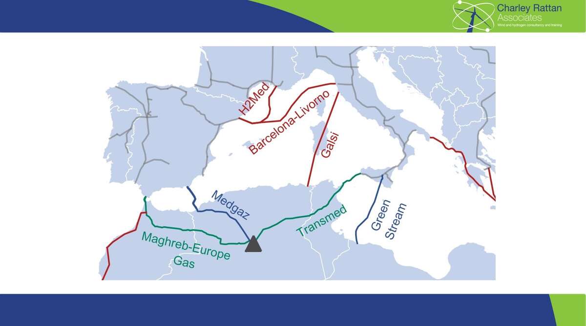 Algeria - Europe |   Prospective Hydrogen Pipeline