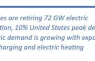 Powering the Energy Transition AMI 2.0