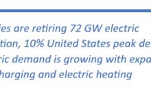 Powering the Energy Transition AMI 2.0