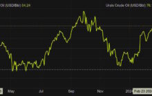 GLOBAL RUSSIAN ENERGY & SANCTIONS