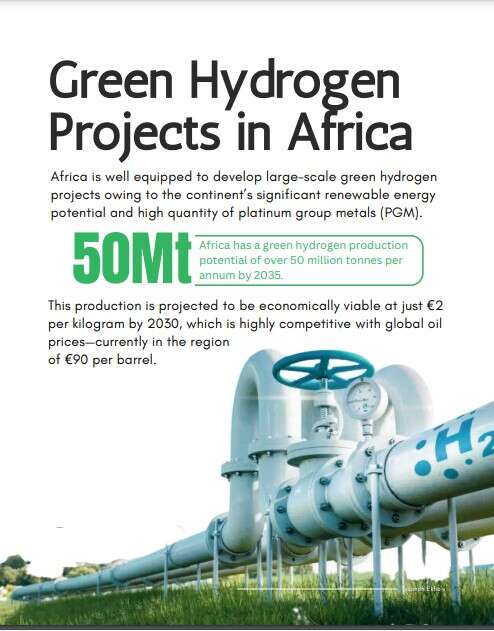 Green Hydrogen Africa  | Megaprojects
