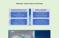 The Gulf of Mexico  Hydrogen  |  Carbon Capture and Storage