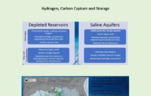 The Gulf of Mexico  Hydrogen  |  Carbon Capture and Storage