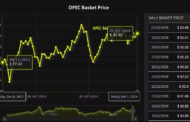 OPEC+ OIL WILL DOWN