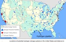 USA | Hydrogen Storage