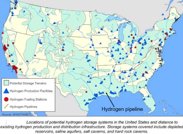 USA | Hydrogen Storage