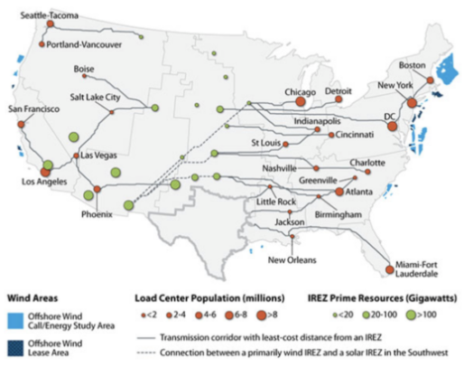 Interregional Renewable Energy Zones [IREZs]
