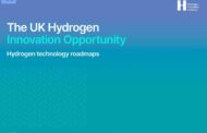 UK Innovation | Hydrogen Technology Roadmap