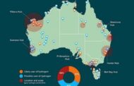 Australia  | Hydrogen Hubs