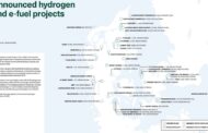 Hydrogen and e-fuel projects  | Denmark