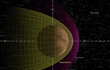 Solar Wind 'Stopped Blowing' On Mars For 2 Days