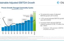 Where Is Oil Going? You Won't Care if You Own These 3 Energy Stocks.