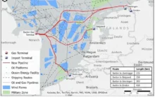 UK | Hydrogen Exports