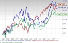 3 Stocks to Buy From the Promising Integrated US Energy Industry