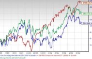 4 Integrated Energy Stocks to Gain From Solid Industry Trends