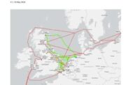 UK Hydrogen Exports