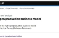 Hydrogen production business model