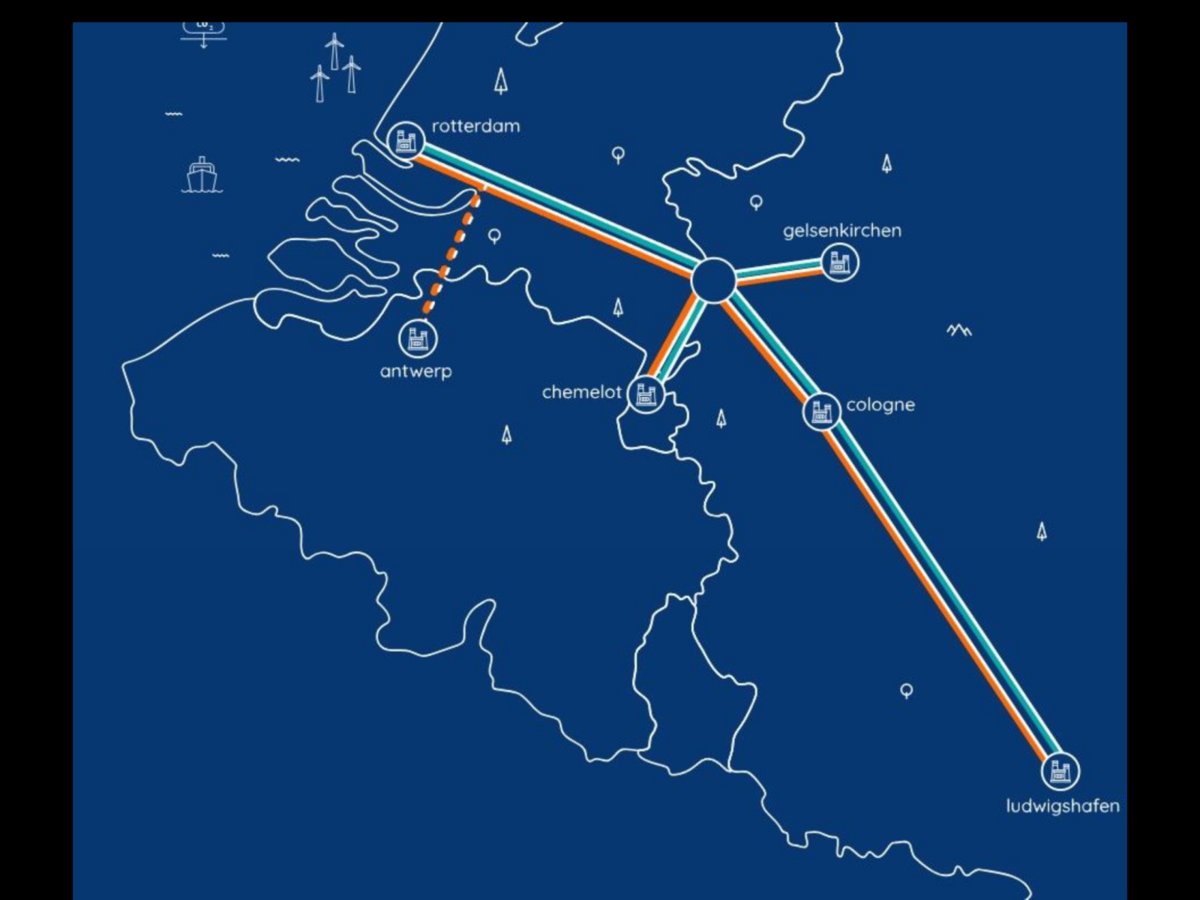 Germany | CO2 and Hydrogen Pipeline Network