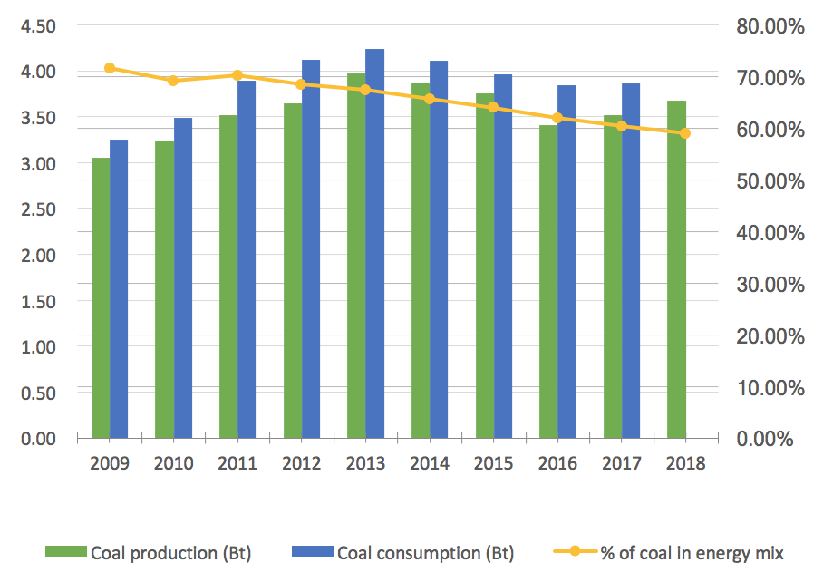 https://energynews.today/wp-content/uploads/2024/06/Screen_Shot_2019-03-01_at_16.22.28.png