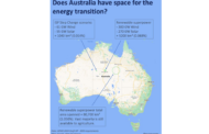 Does Austrailia have space for the energy transition?