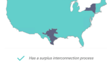 Clean Repowering Can Avoid Disastrous Delays with 250 GW of Clean Energy