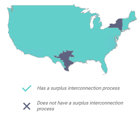 Clean Repowering Can Avoid Disastrous Delays with 250 GW of Clean Energy