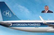 Essentials of Hydrogen Aviation