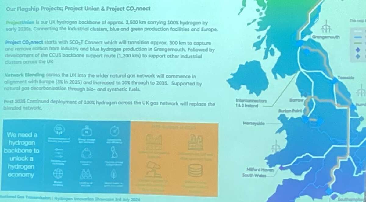 Deep Dive | UK, Hydrogen Innovation