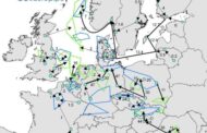 Carbon Dioxide  |  CO2 Europipe