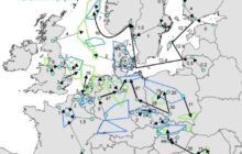 Carbon Dioxide  |  CO2 Europipe