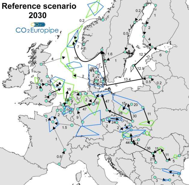 Carbon Dioxide  |  CO2 Europipe