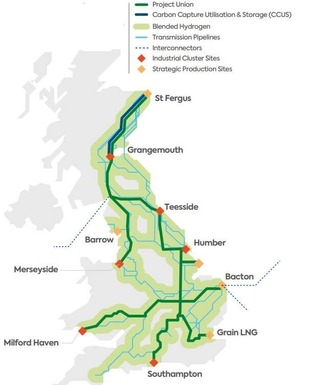 Hydrogen Grid & Carbon Dioxide Pipelines | Scotland, Germany