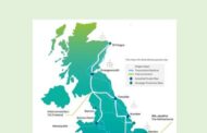 National Gas  | Future Hydrogen Grid