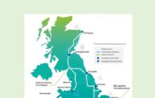 National Gas  | Future Hydrogen Grid