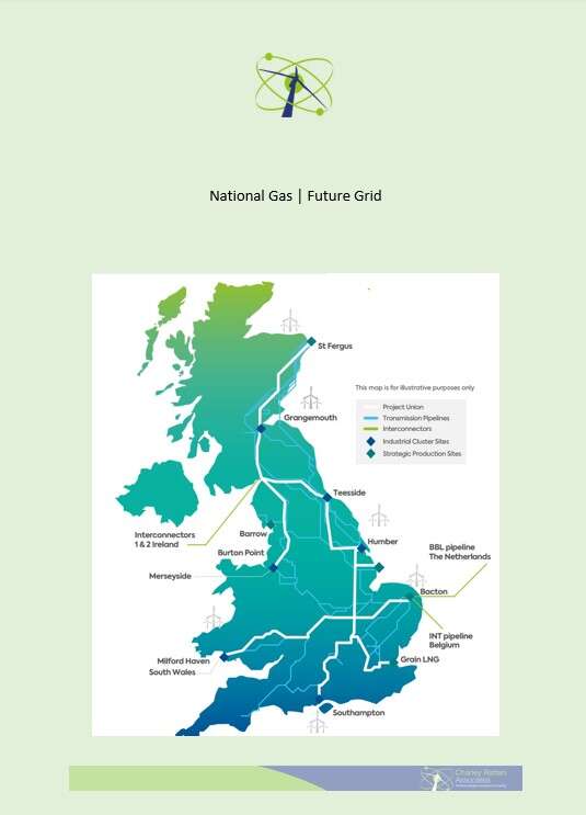 National Gas  | Future Hydrogen Grid