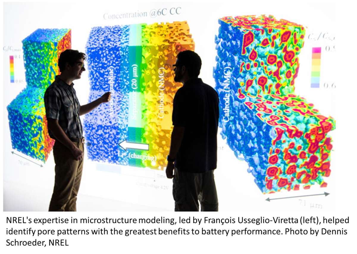 New Materials for Tomorrows Energy Industry