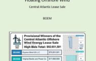 Offshore Wind and Hydrogen  | BOEM, Central Atlantic